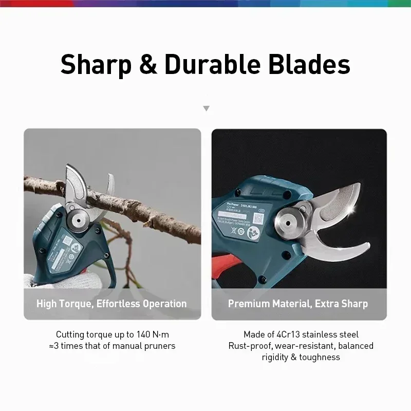 Pruning Shears - BOSCH Pro Pruner 12V Draadloze Elektrische