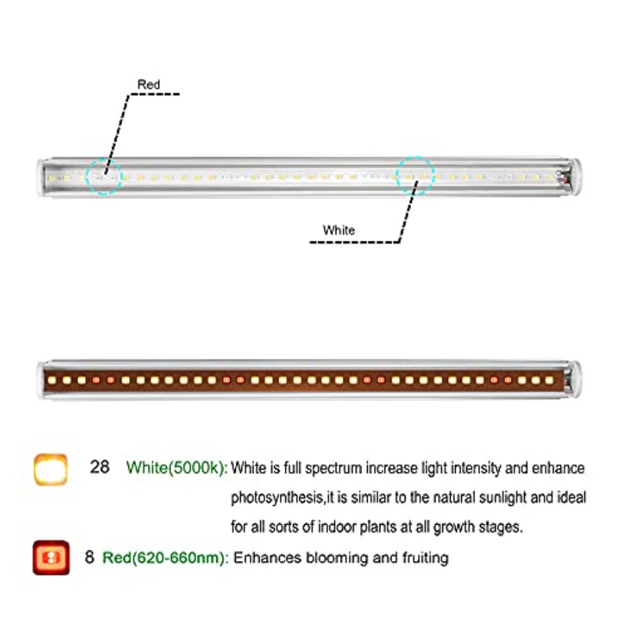 LED-kweeklichtbalken voor binn - Grow Light Led recensie en prijs