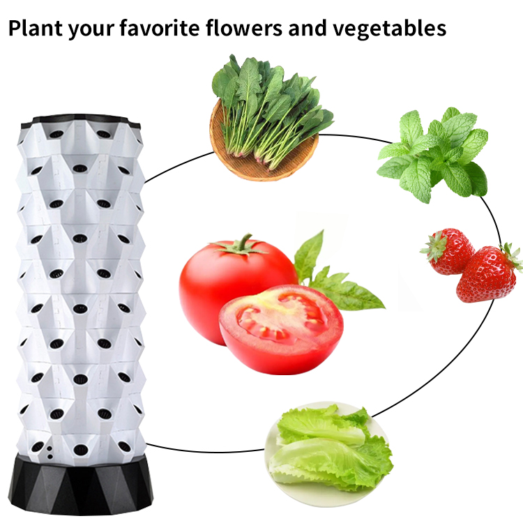 Slimme Hydroponics Kit Zelfwat - Hydroponic Kit recensie en prijs