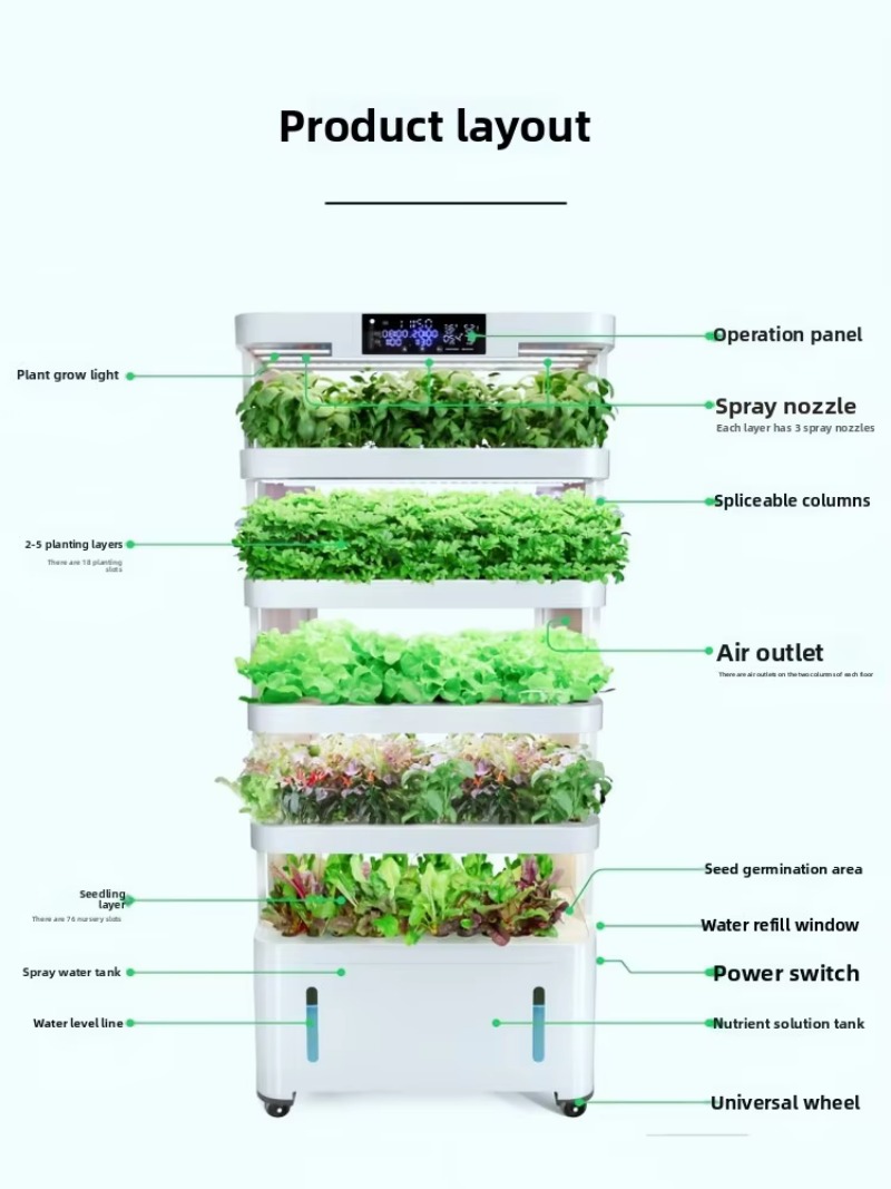 Intelligente apparatuur voor b - Vertical Planter recensie en prijs