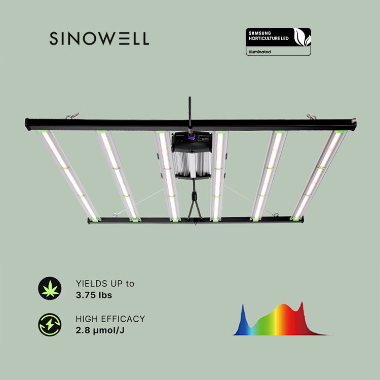 Opbrengst tot 3,75 lbs US Stoc - Grow Light Led recensie en prijs