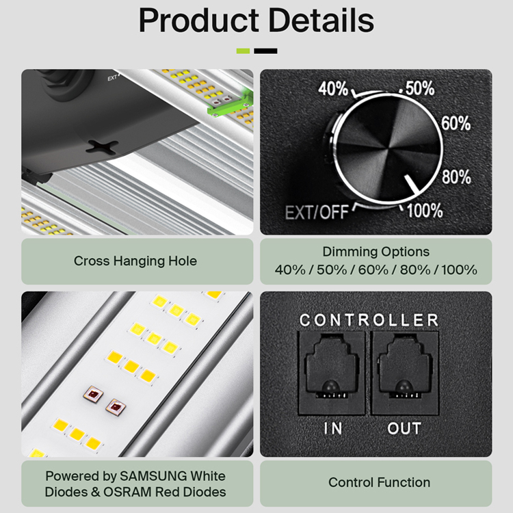 Opbrengst tot 3,75 lbs US Stoc - Grow Light Led recensie en prijs