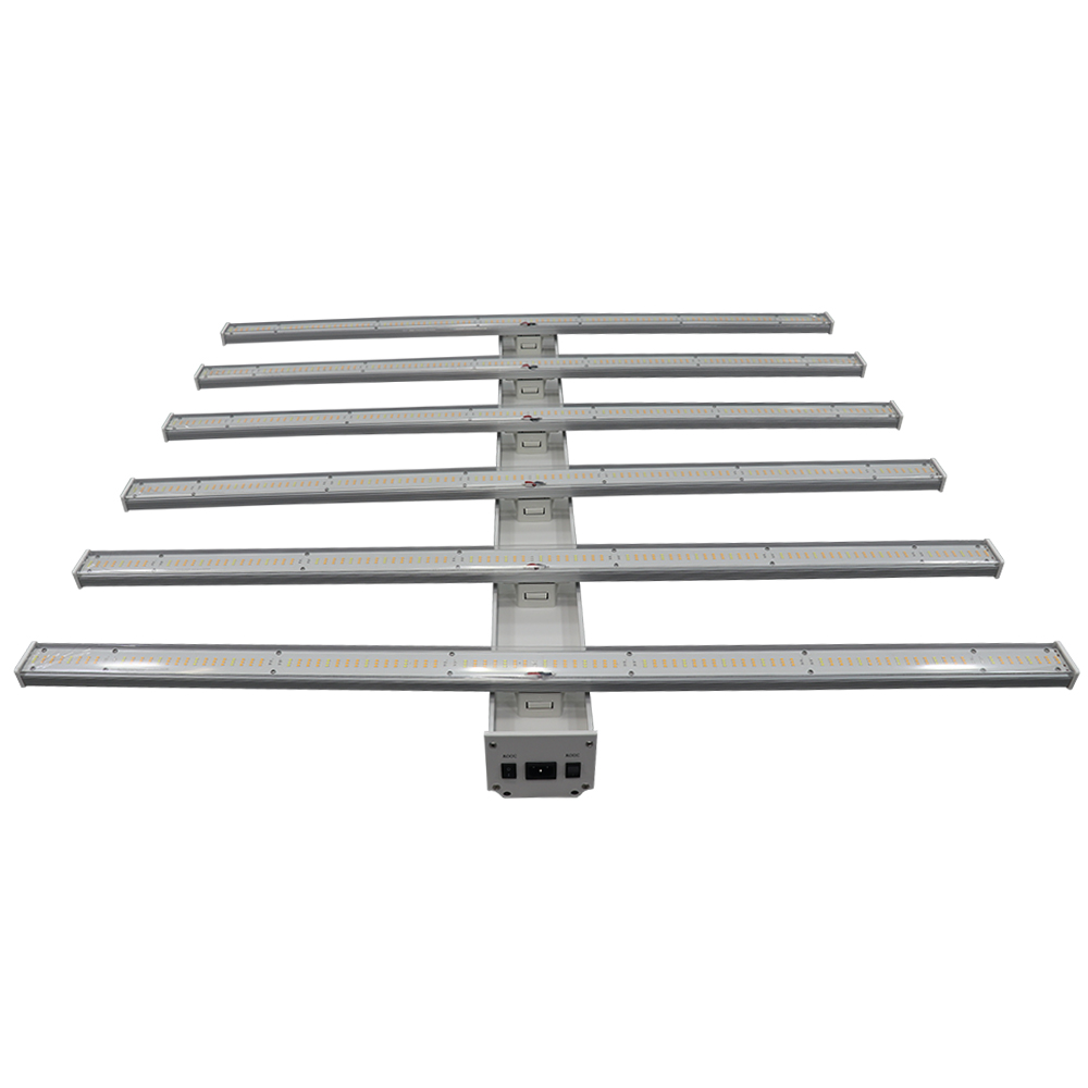 2023 Dropshipping Fabrieksdire - Grow Light Led recensie en prijs