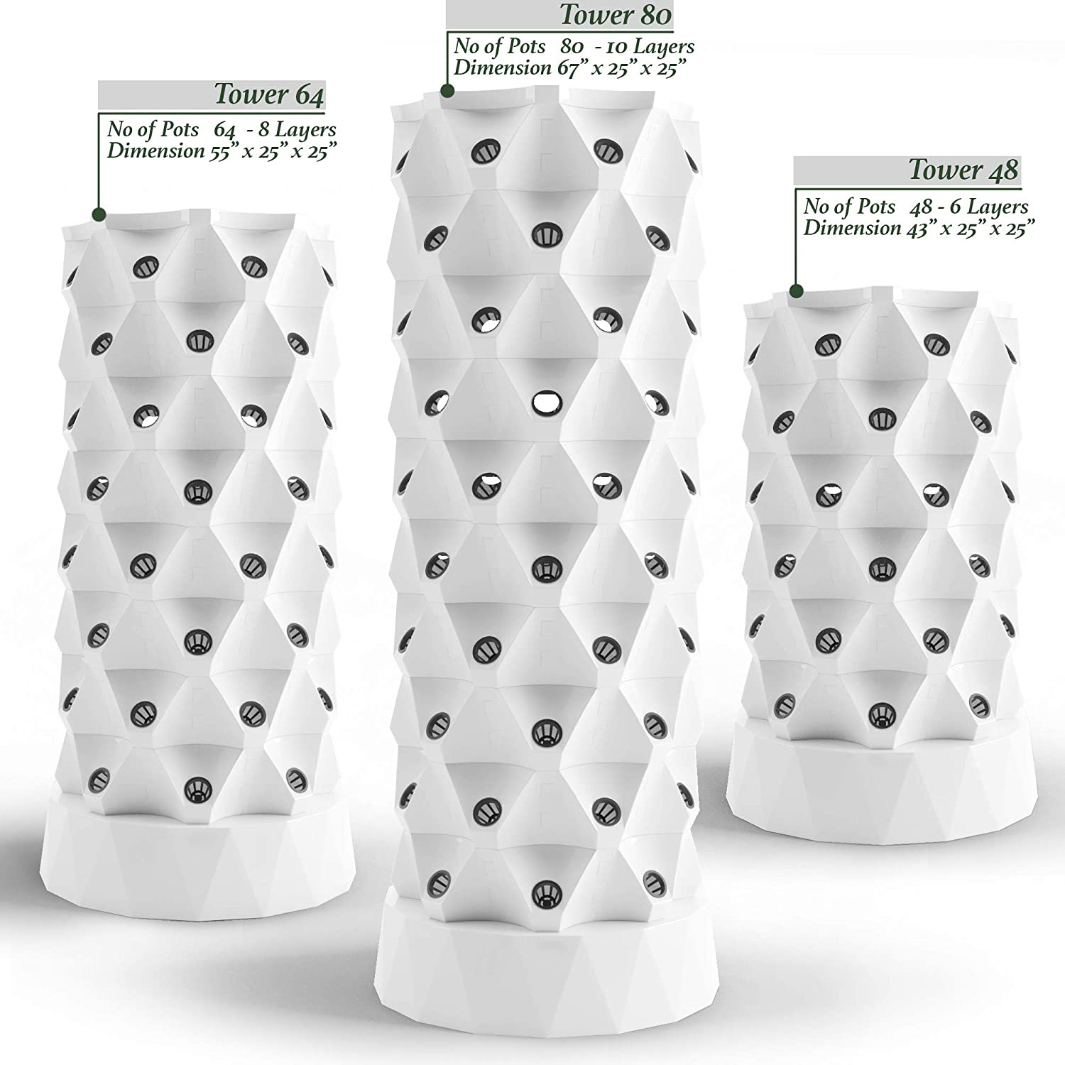Nieuwe Hydroponische Verticale - Hydroponic Kit recensie en prijs