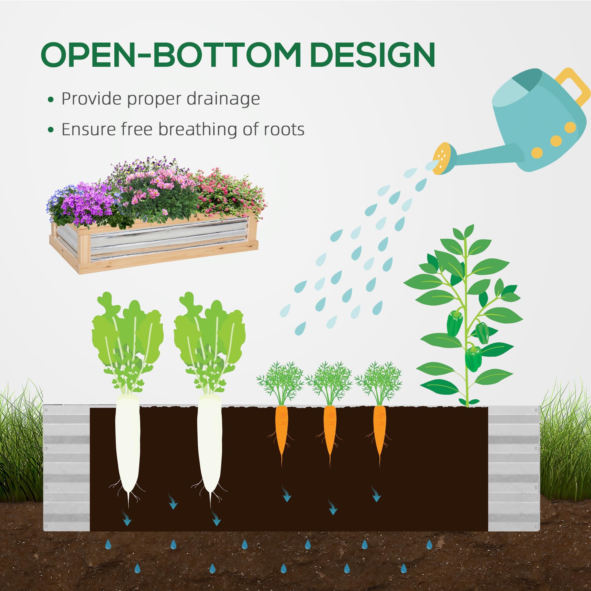 Verhoogd moestuinbed, mini-kas - Raised Garden Bed recensie en prijs