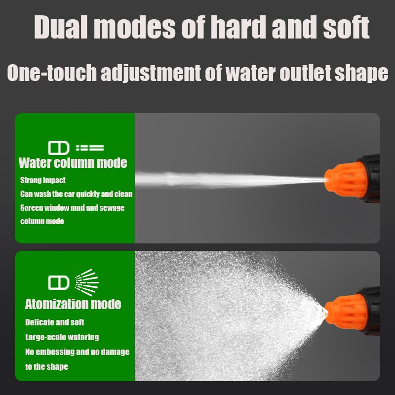 EAFC 1.2L Auto Wassen Spray Fl - Trowel Garden Tools recensie en prijs