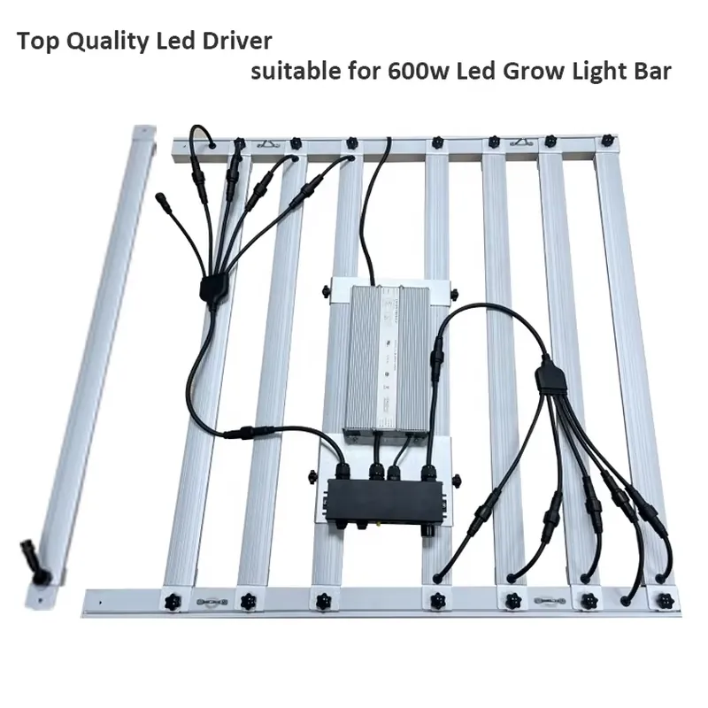 600W Grow Light Driver Inventr - Grow Light Led recensie en prijs