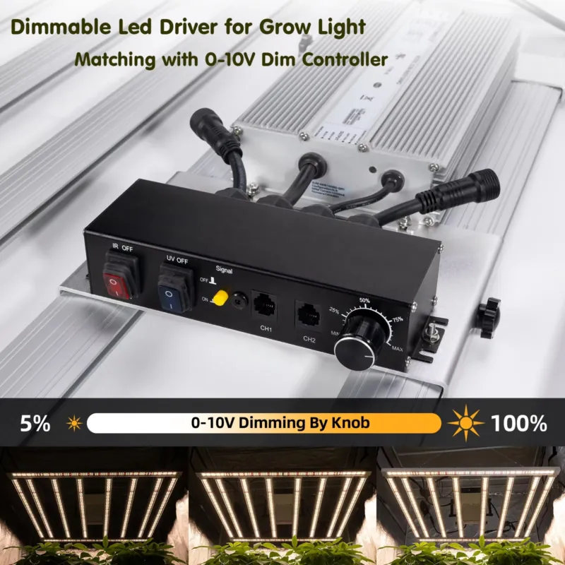 600W Grow Light Driver Inventr - Grow Light Led recensie en prijs