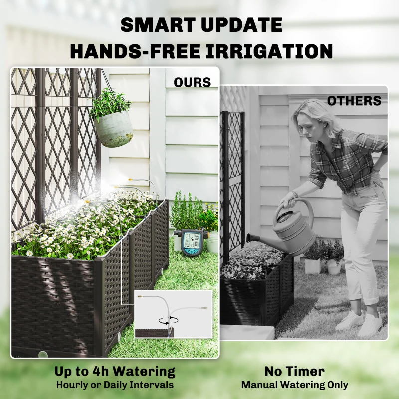 Buiten plantenbak, praktische  - Self Watering Planter recensie en prijs