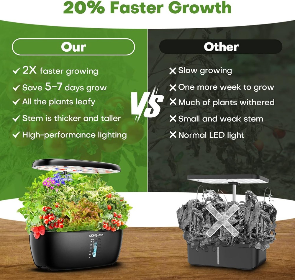 12-pods hydrocultuur tuin met  - Indoor Herb Garden recensie en prijs