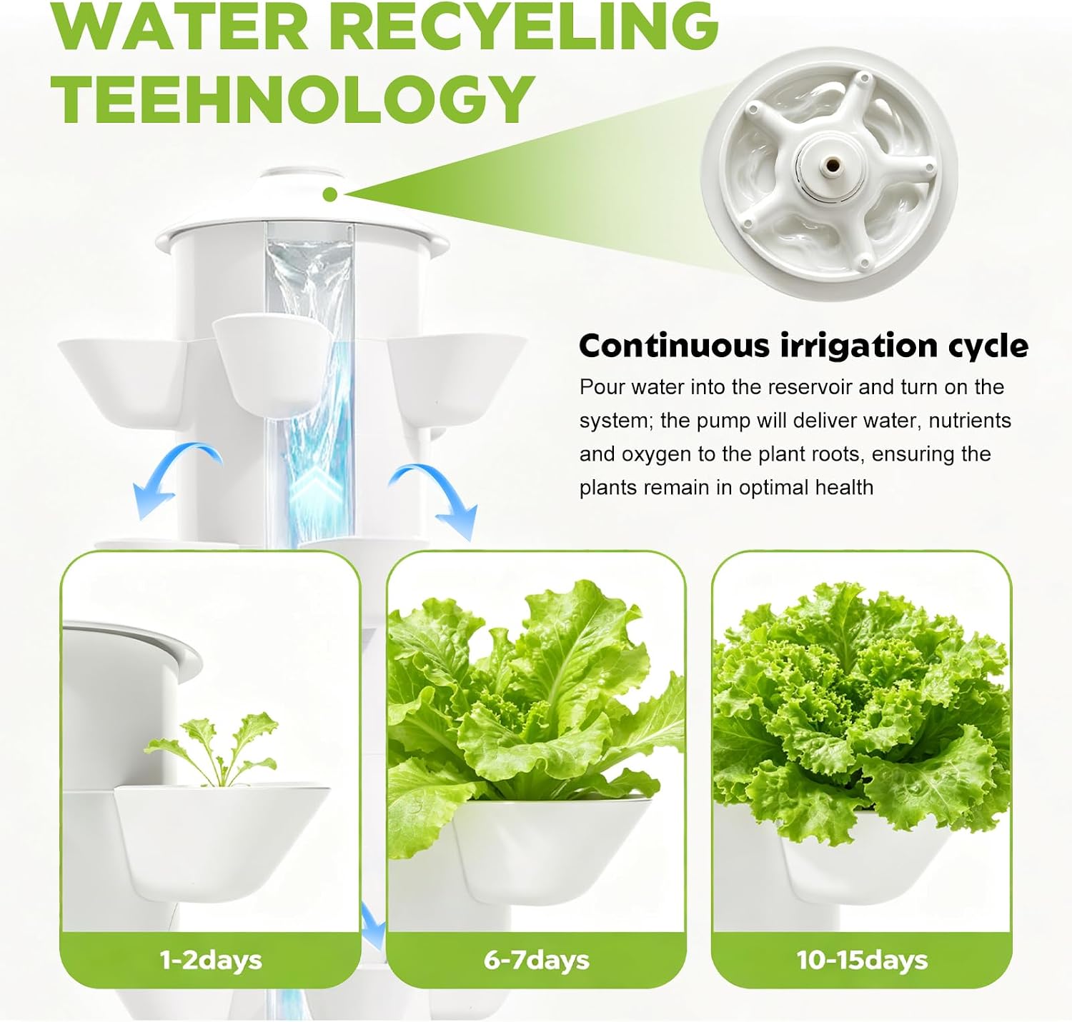 Hydroponisch kweeksysteem, 6 l - Hydroponic Kit recensie en prijs