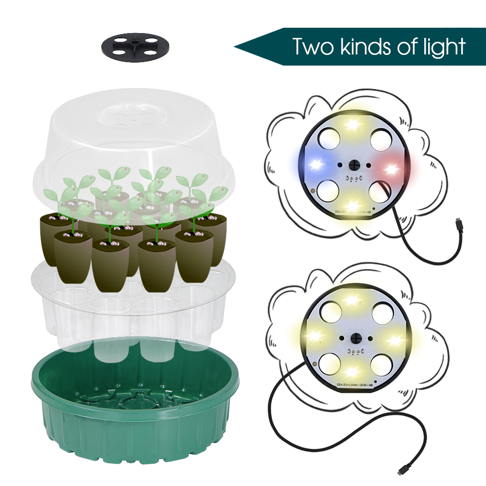 Ronde Zaad Starterbak met Voll - Seed Starter Tray recensie en prijs