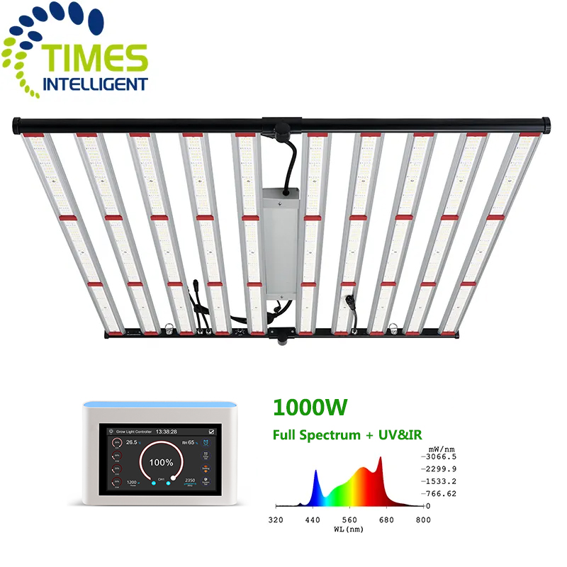 ETL 240W 320W 600W 800W 1000W  - Grow Light Led recensie en prijs