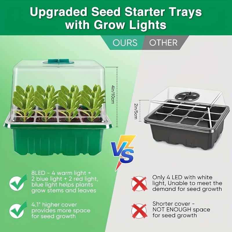 LED Grow Light Tuinplant Succu - Seed Starter Tray recensie en prijs