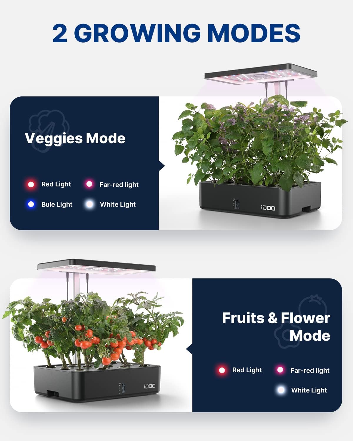 12 Pods WiFi Hydroponisch Kwee - Indoor Herb Garden recensie en prijs