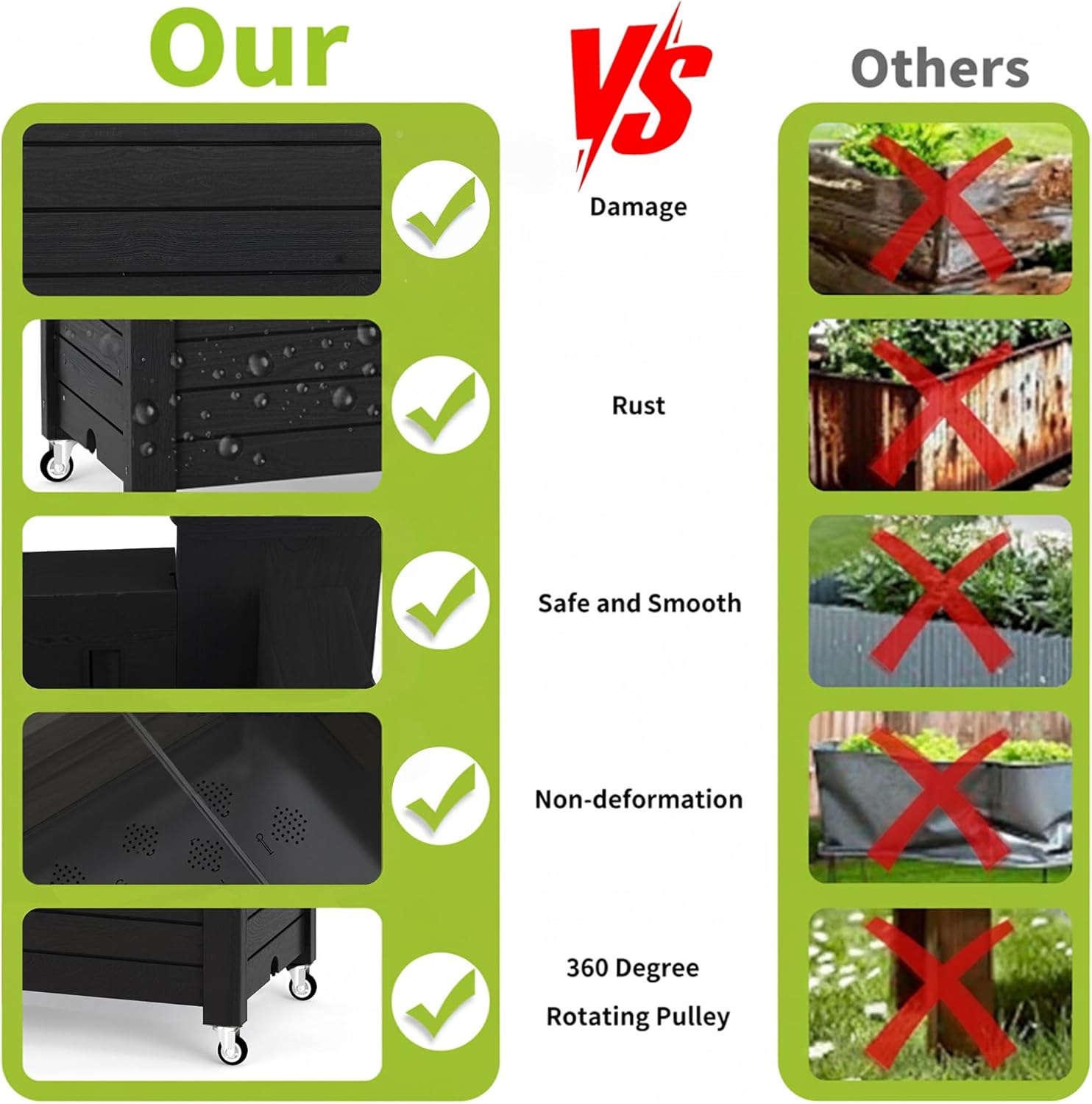 Verhoogde moestuinbak met perg - Self Watering Planter recensie en prijs