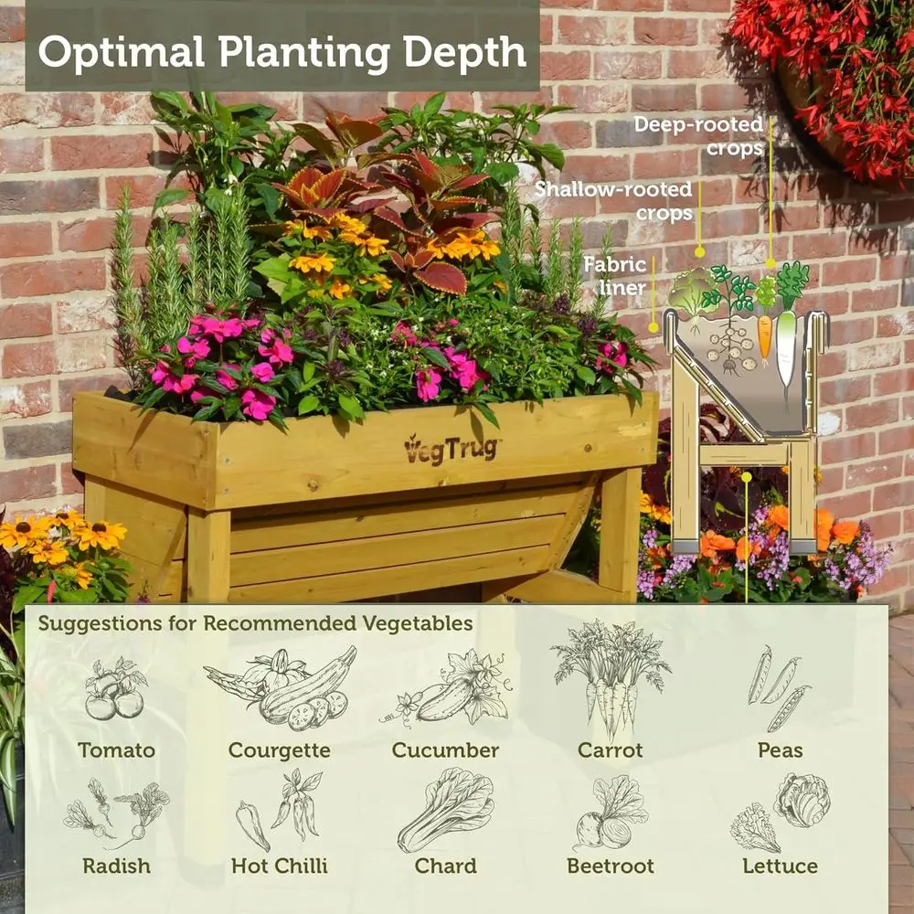 Natuurlijke kleine 1m wandgemo - Vertical Planter recensie en prijs