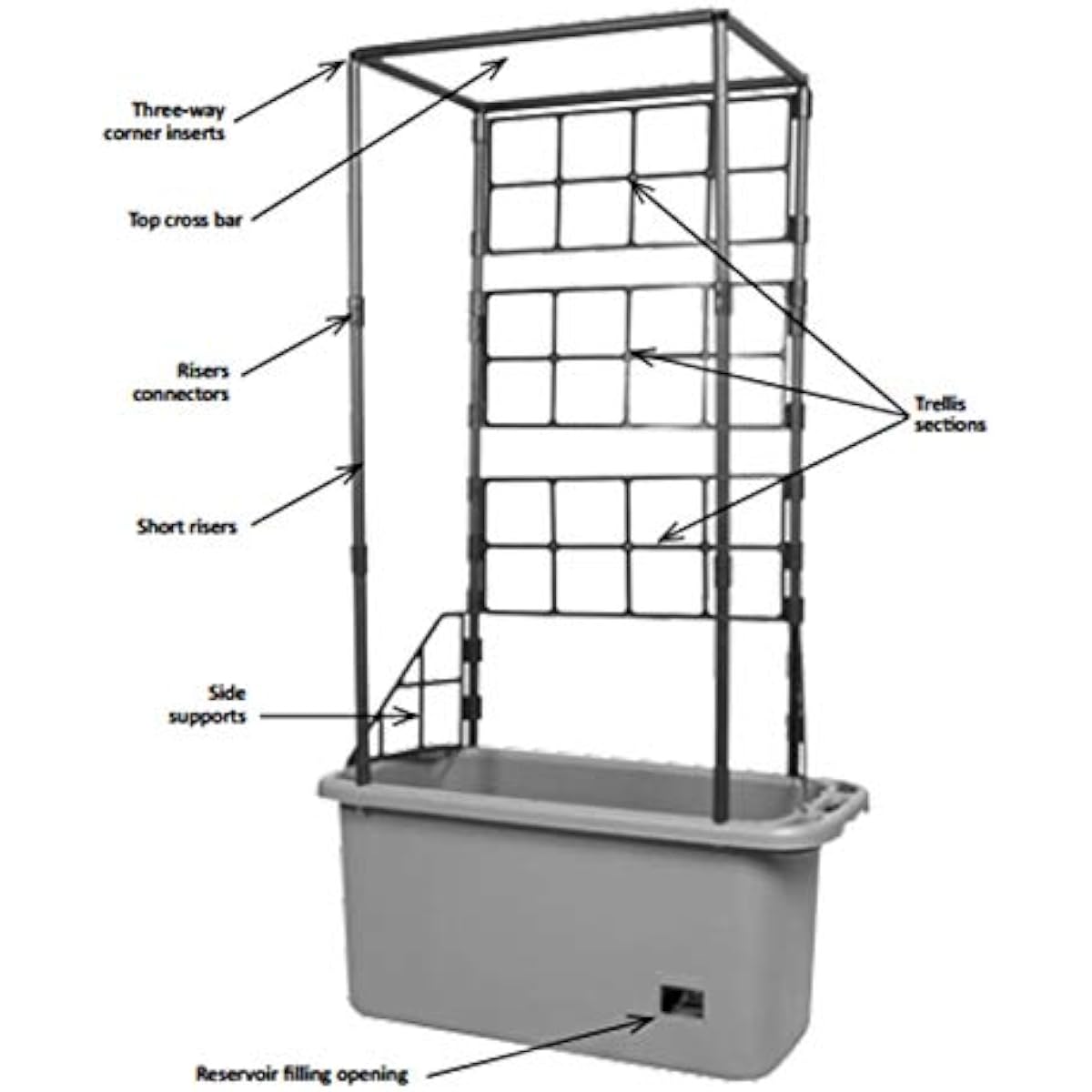 GCTR Tomatenkweeksysteem 10 Ga - Vertical Planter recensie en prijs