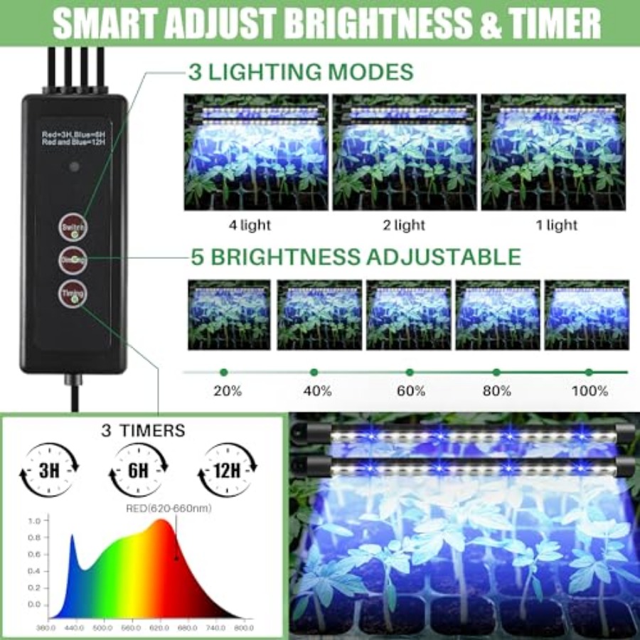 Zaai-set met groeilamp, 80-cel - Seed Starter Tray recensie en prijs